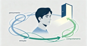 Ciclo de pensamentos negativos na depressão: por que não consigo parar?